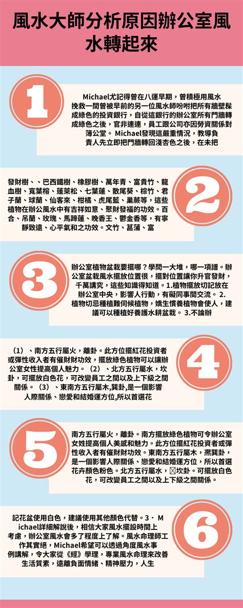 女主管辦公室風水|辦公室風水轉起來！電話、植物這樣放，免踩禁忌又招。